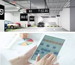 共享經(jīng)濟(jì)新時(shí)代 停車場服務(wù)，下一個(gè)黃金賽道