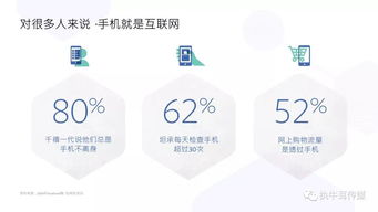 2018消費(fèi)電子產(chǎn)品海外營銷手冊 Facebook平臺(tái)銷售策略全解析