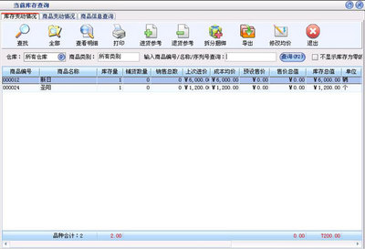 美萍數(shù)碼電子產(chǎn)品銷售管理軟件 助力電子產(chǎn)品銷售邁向高效智能化